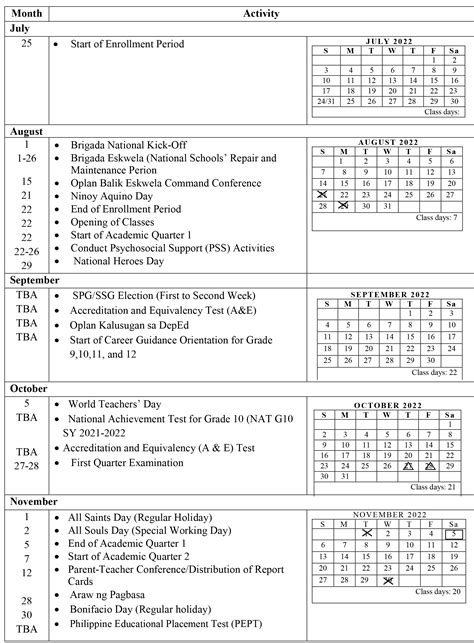 JULY 11, 2022 DO 034, S. 2022 – School Calendar and Activities .